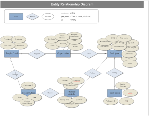 1715_ER diagram.png